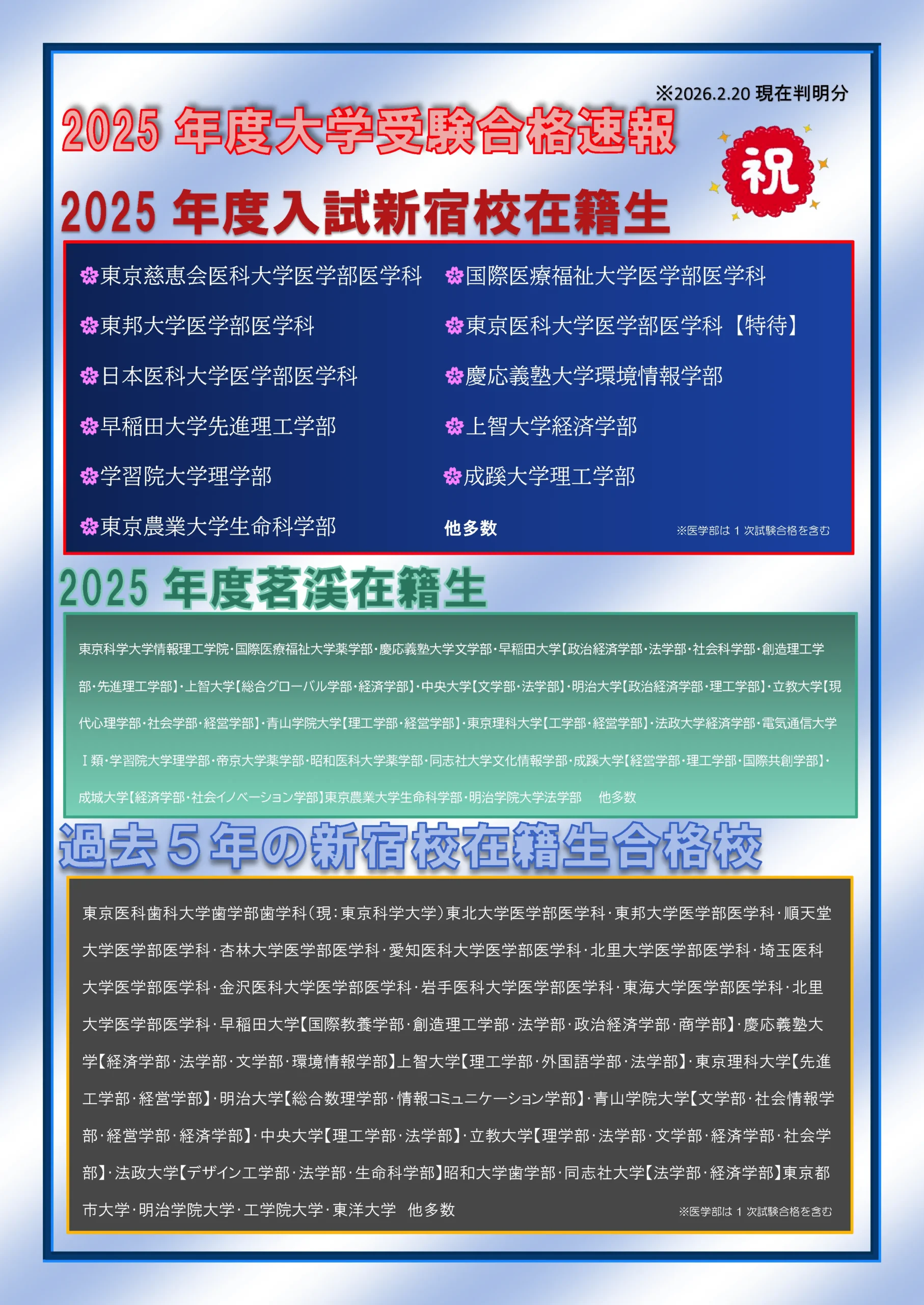 2026新宿校合格速報0220