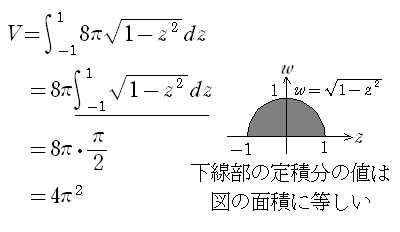 問題